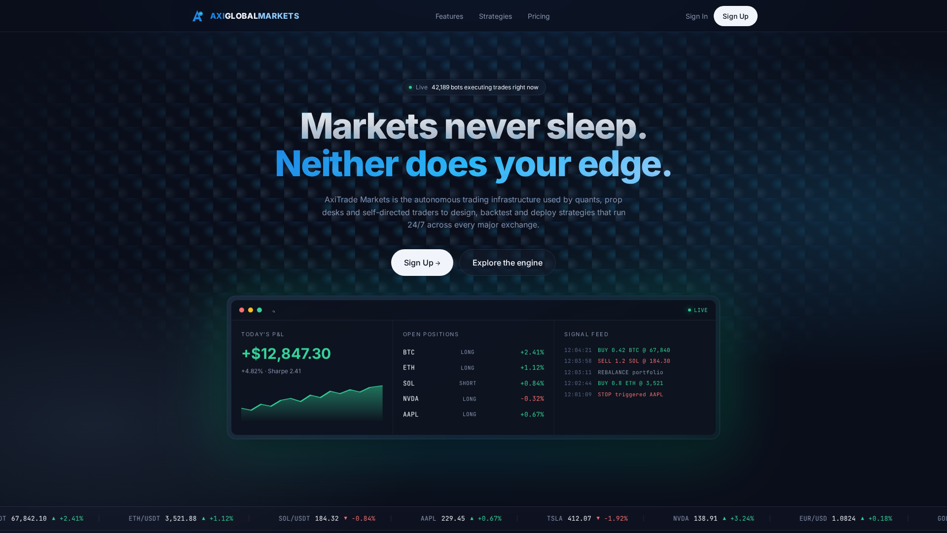 Screenshot of axiglobalmarkets.com
