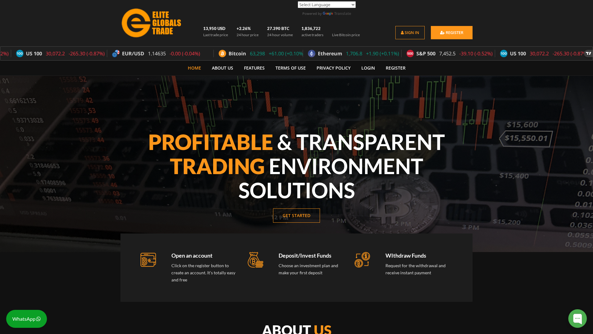 Screenshot of eliteglobal-trade.com