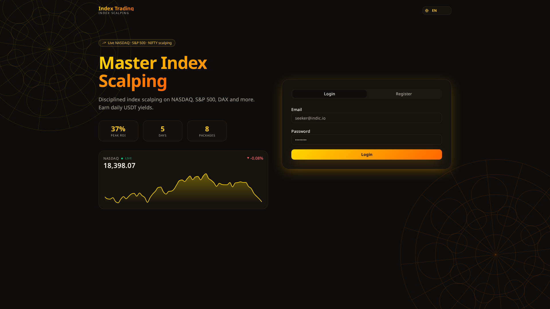 Screenshot of indextrading.ltd