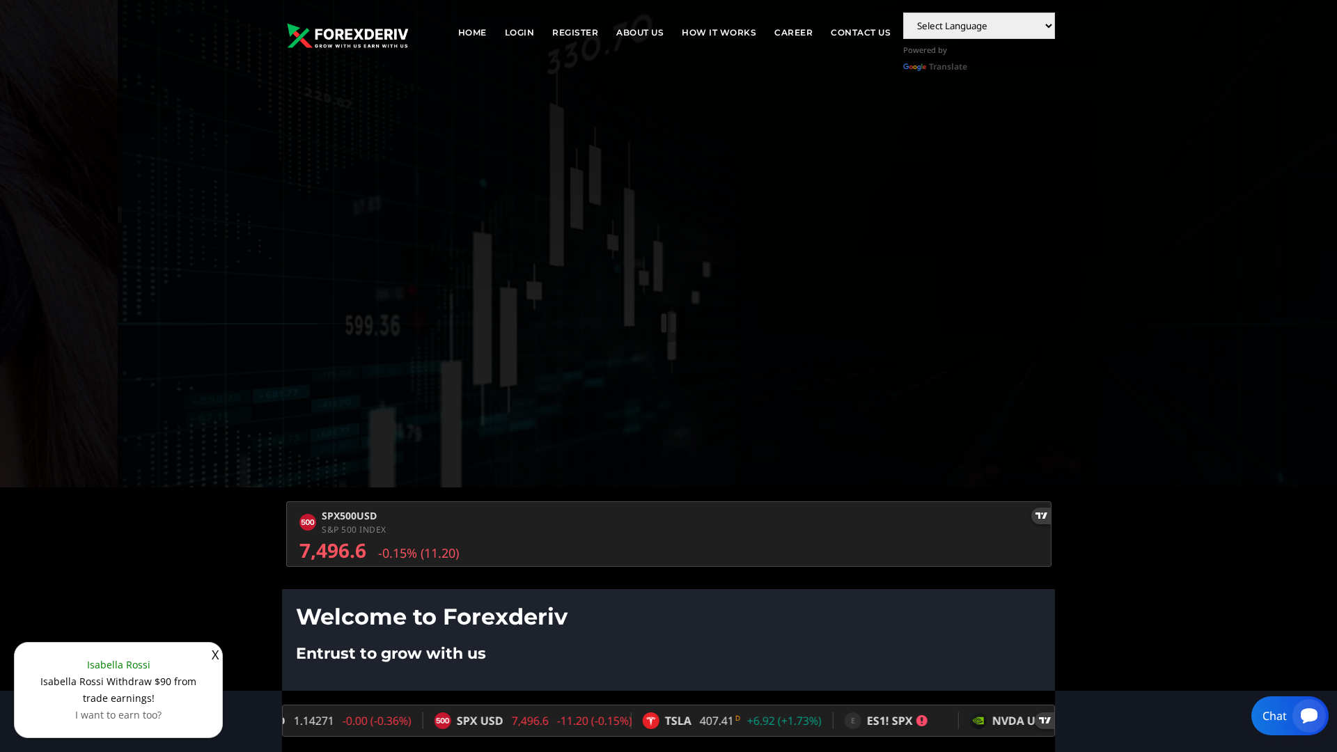 Screenshot of forexderivs.com