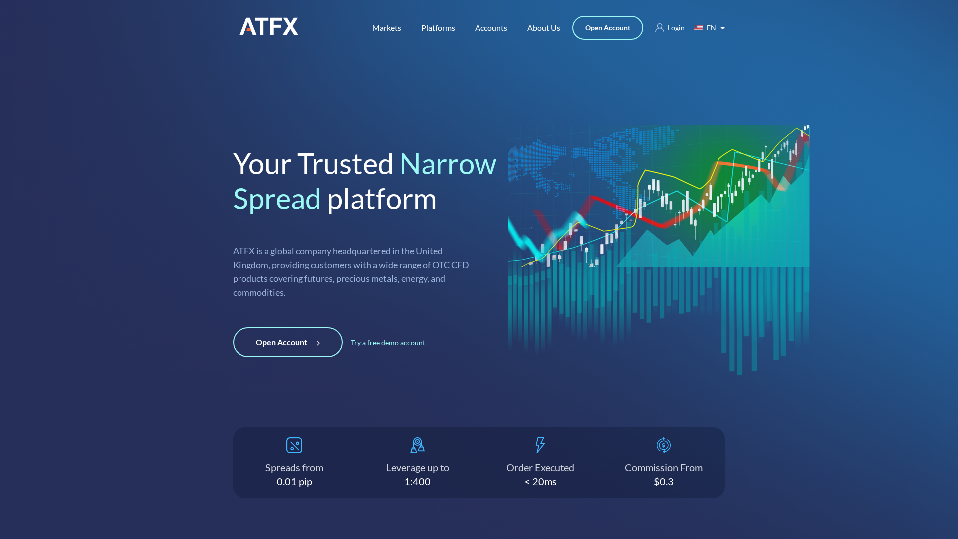Screenshot of aftxcfd-marts.vip