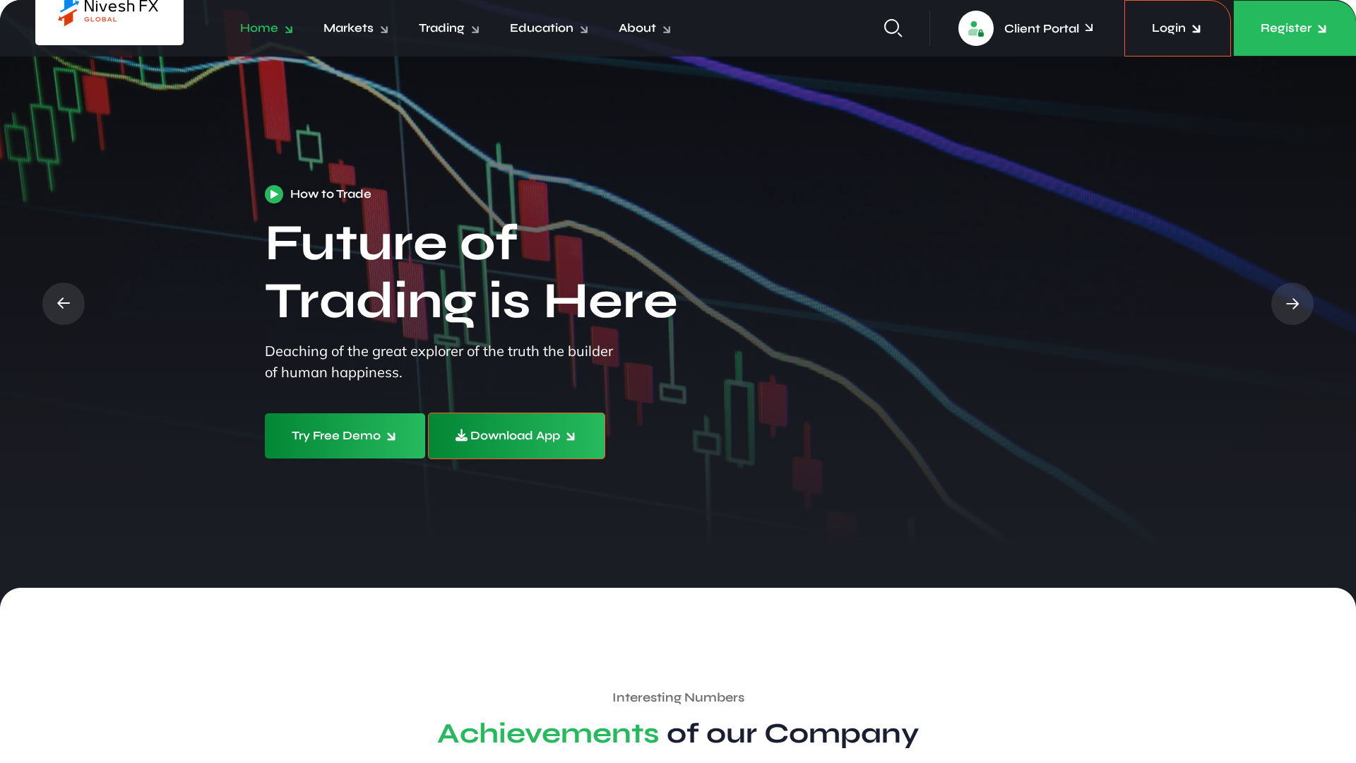 Screenshot of niveshfx-global.com