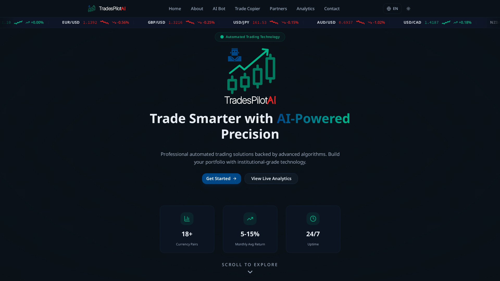 Screenshot of tradespilot-ai.com