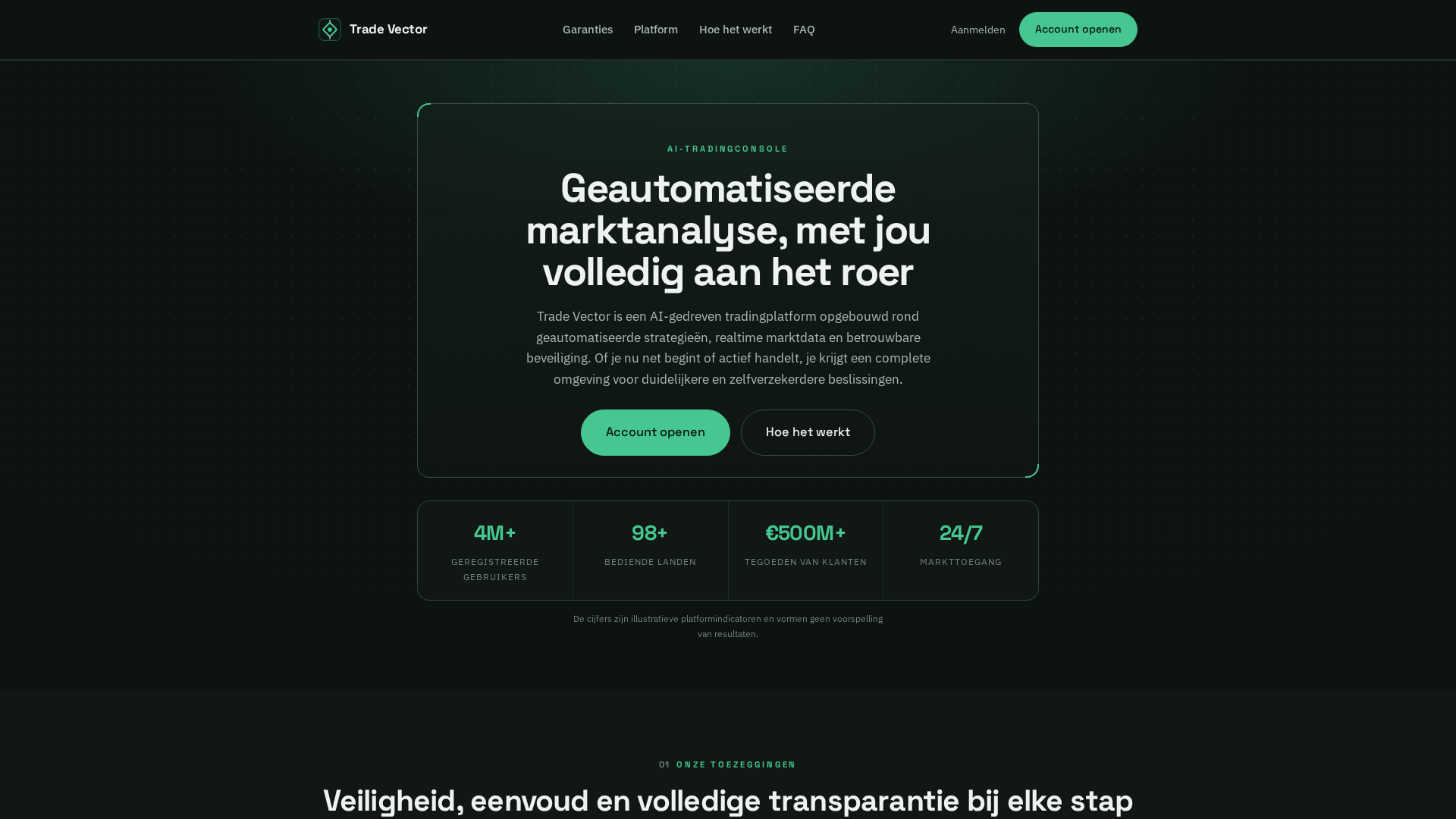 Screenshot of tradevector-be.net