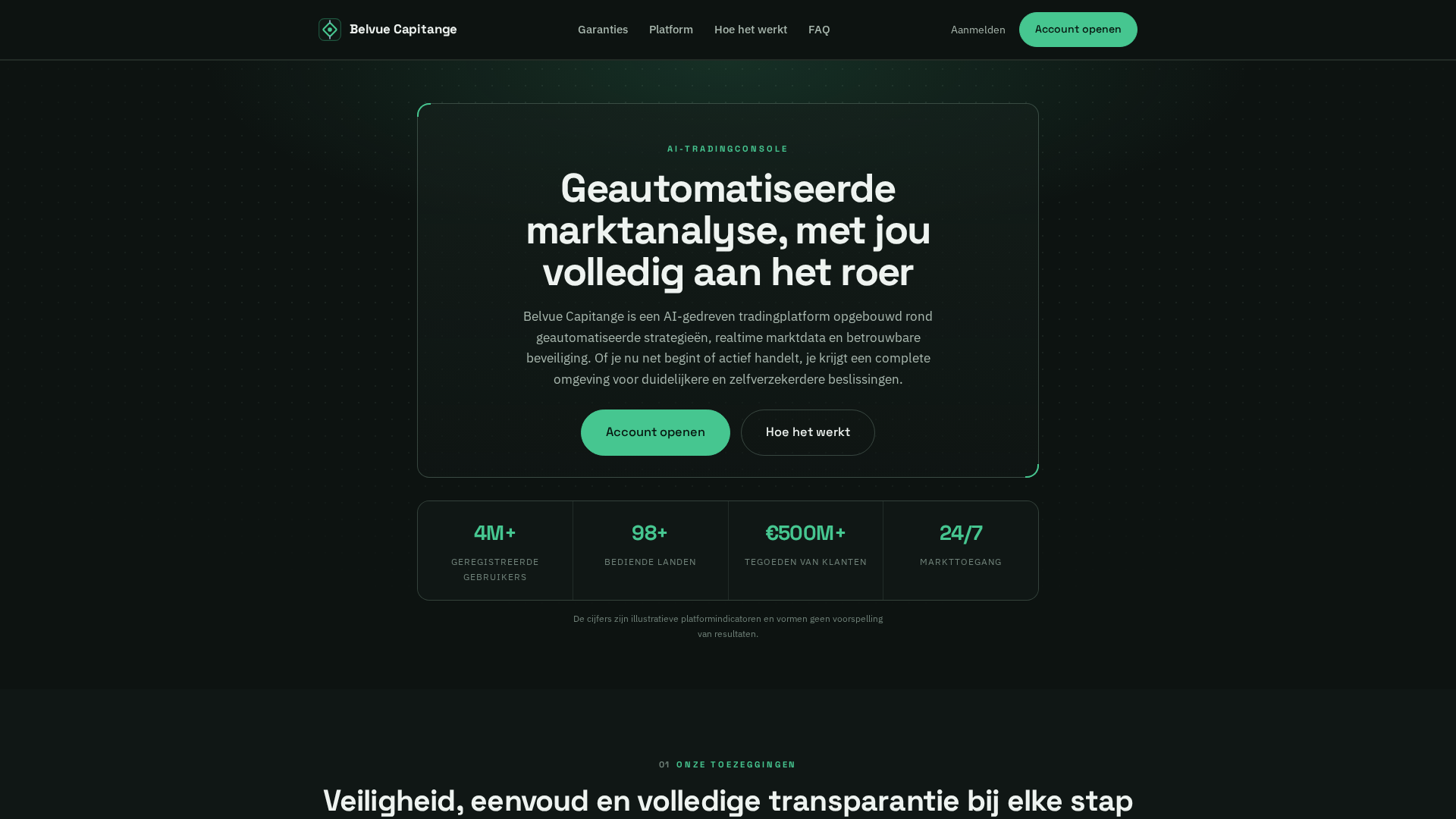 Screenshot of belvuecapitange-ai.net