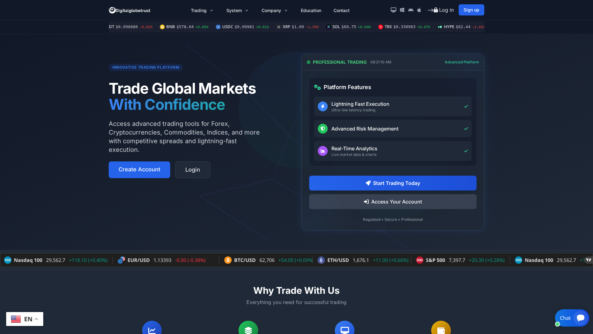 Screenshot of digitalglobetrust.com