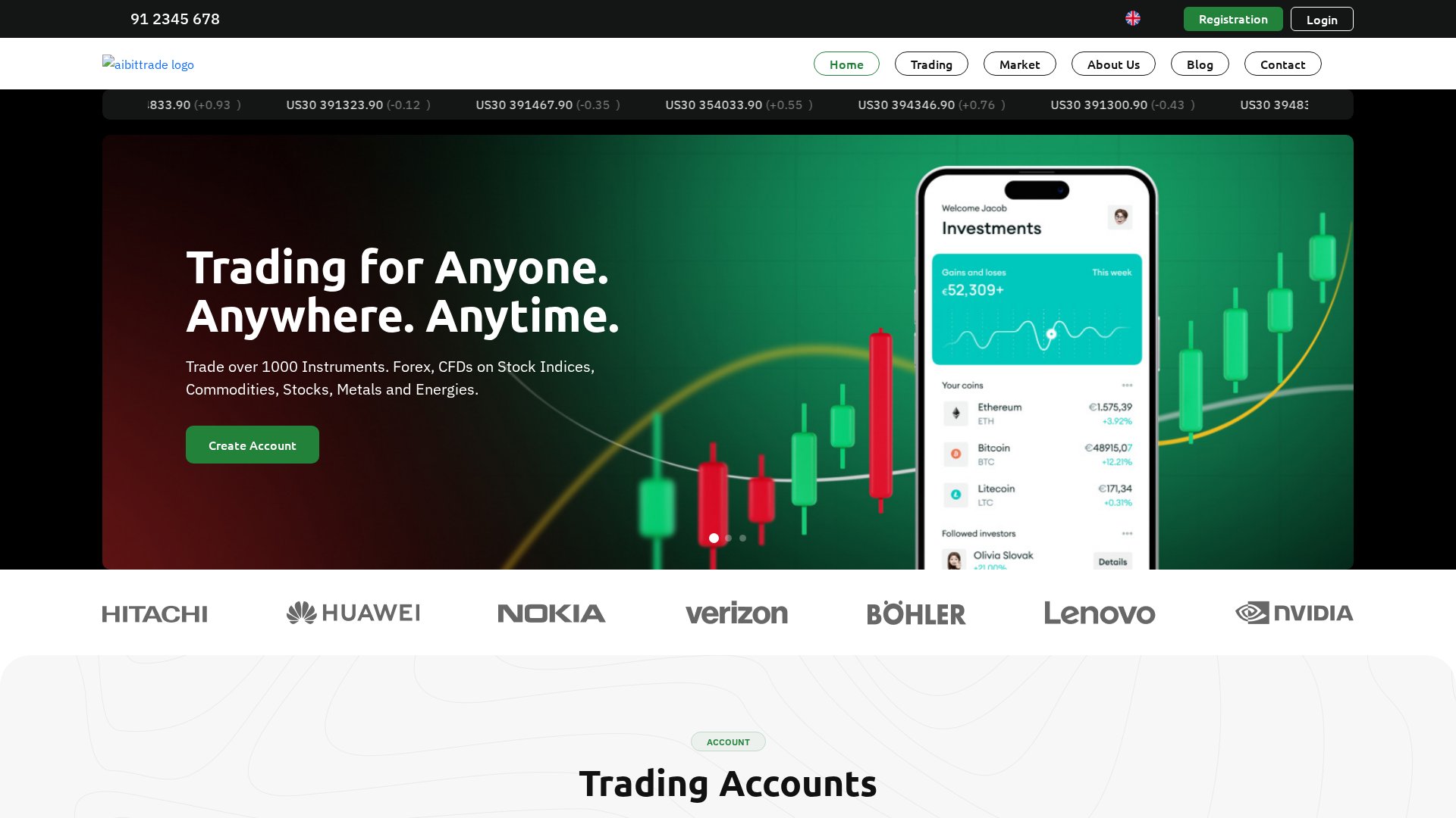 Screenshot of aibittrade.online