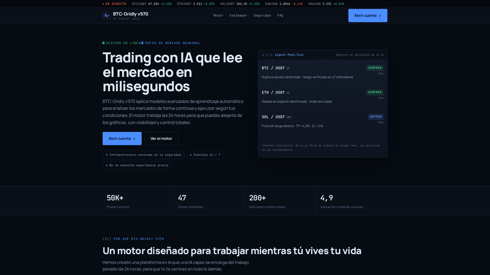 Screenshot of btcgridlyv970.es