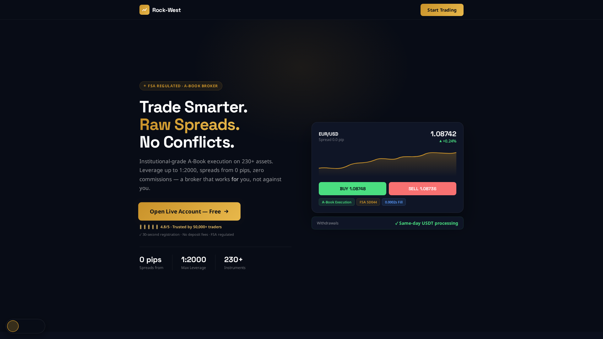 Screenshot of rock-west.finance