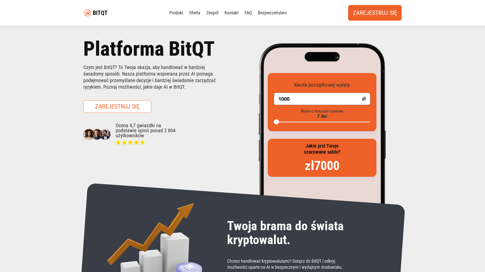 Screenshot of bitqt-pl.com