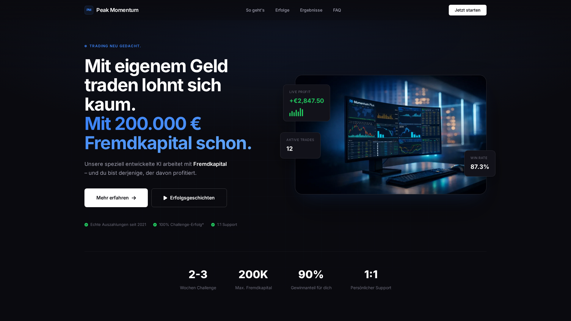 Screenshot of peak-momentum.io