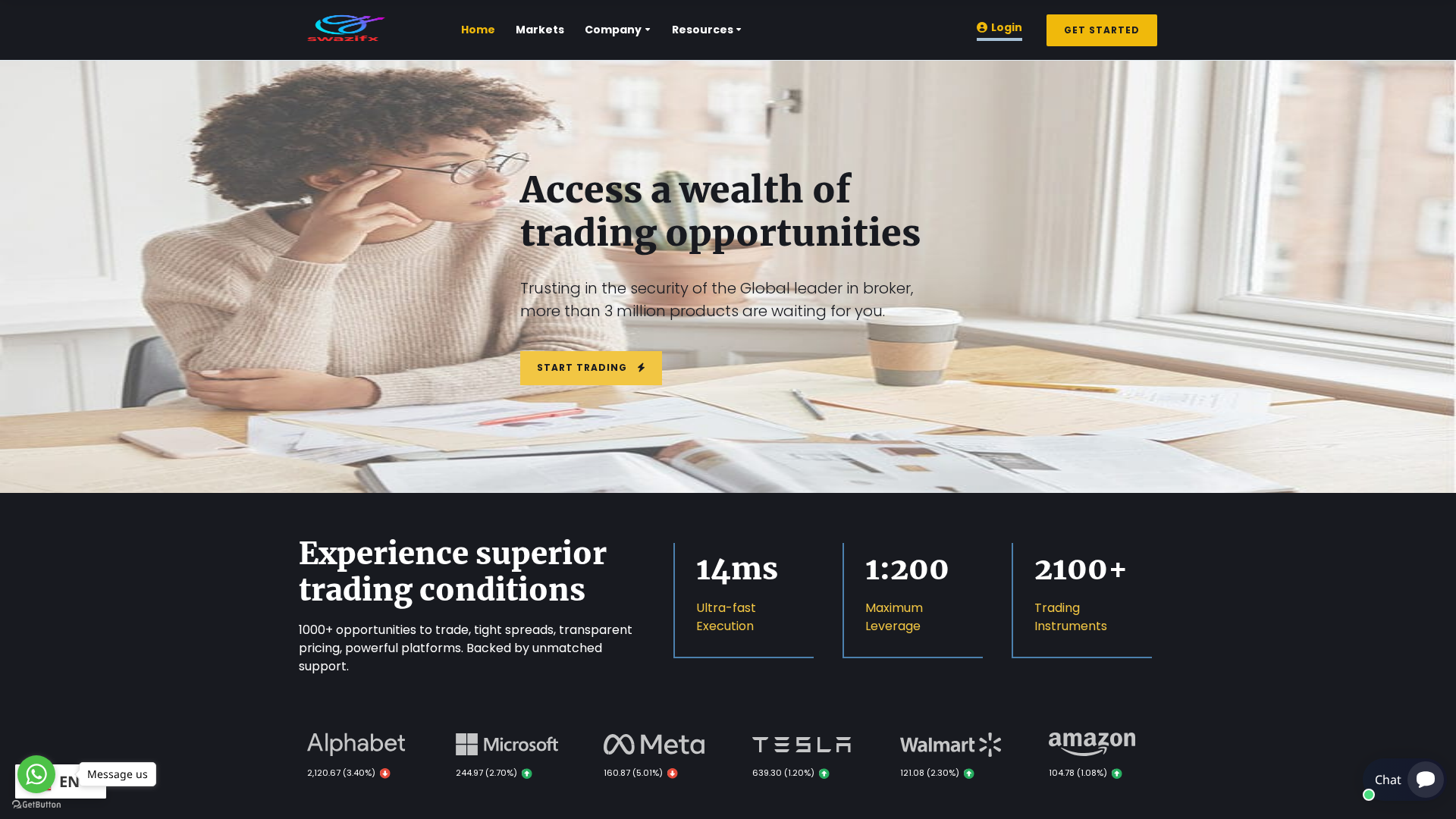 Screenshot of swazi-fx.com