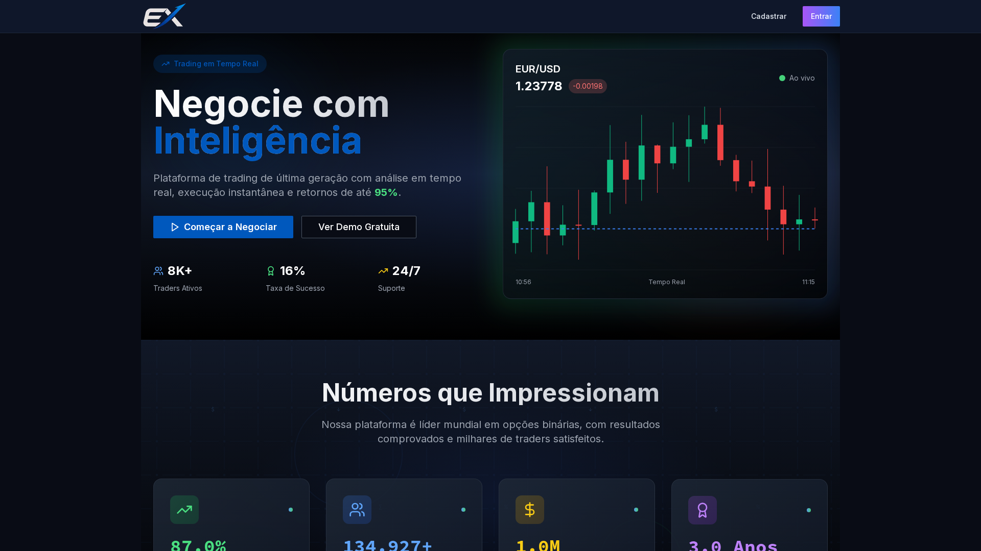 Screenshot of exnaveio.com