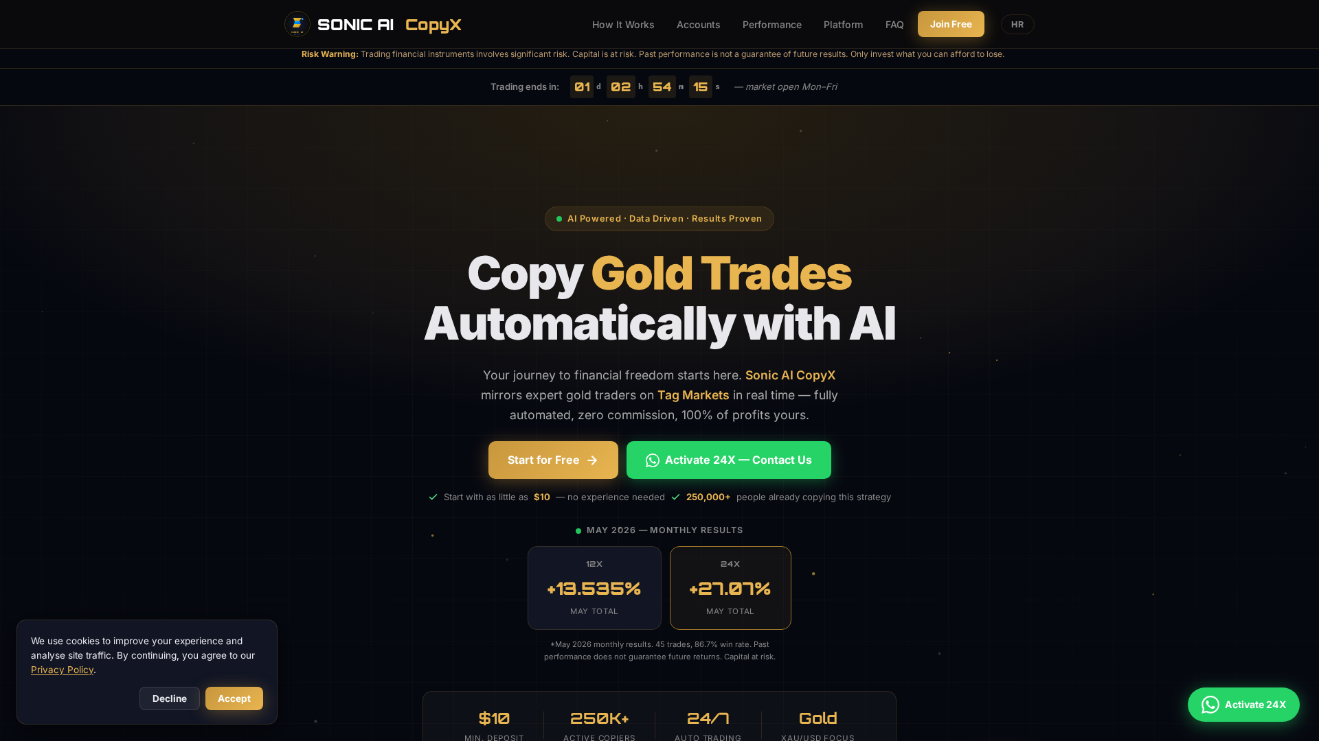 Screenshot of sonicaicopyx.com