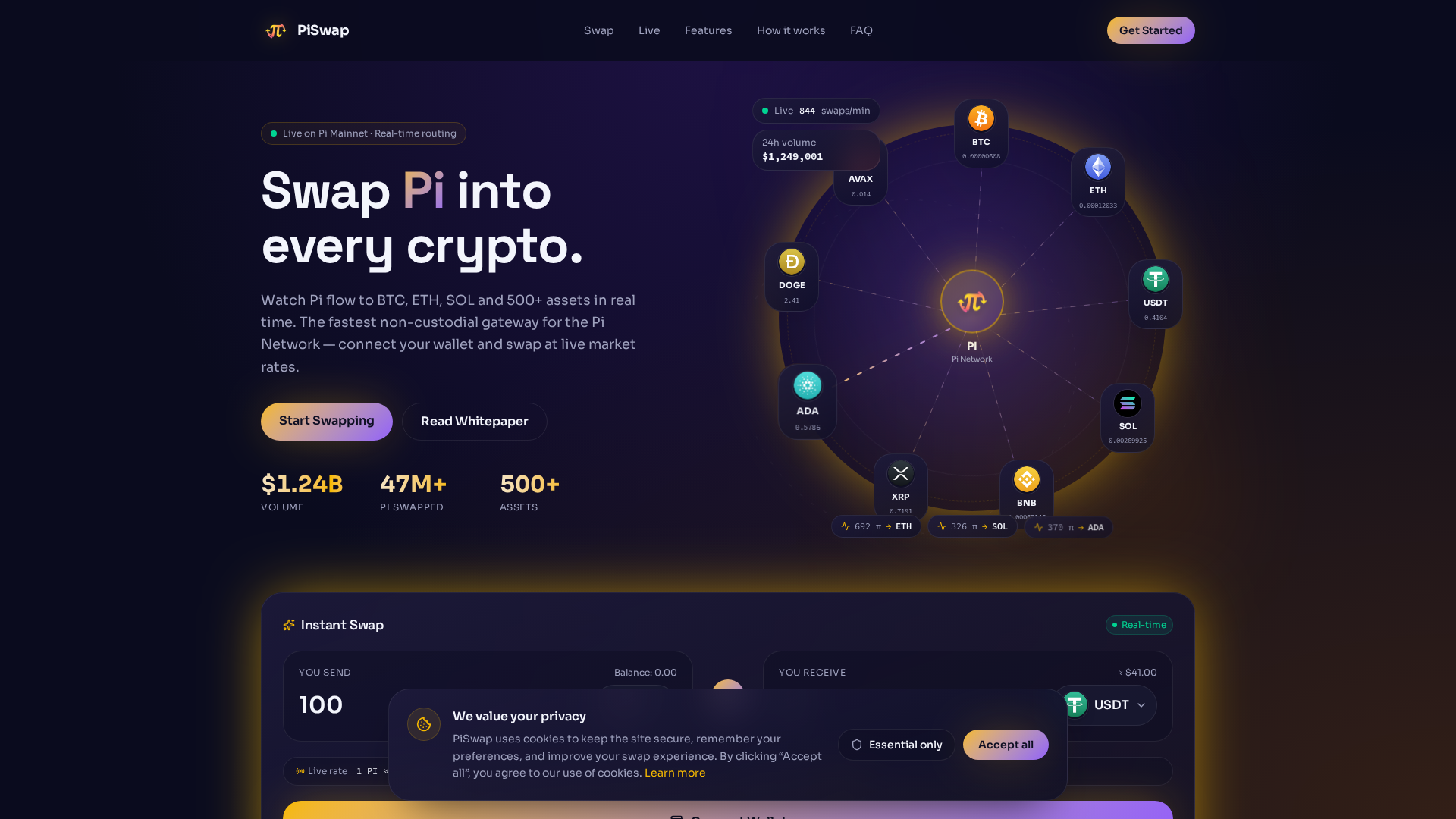 Screenshot of piswap.space
