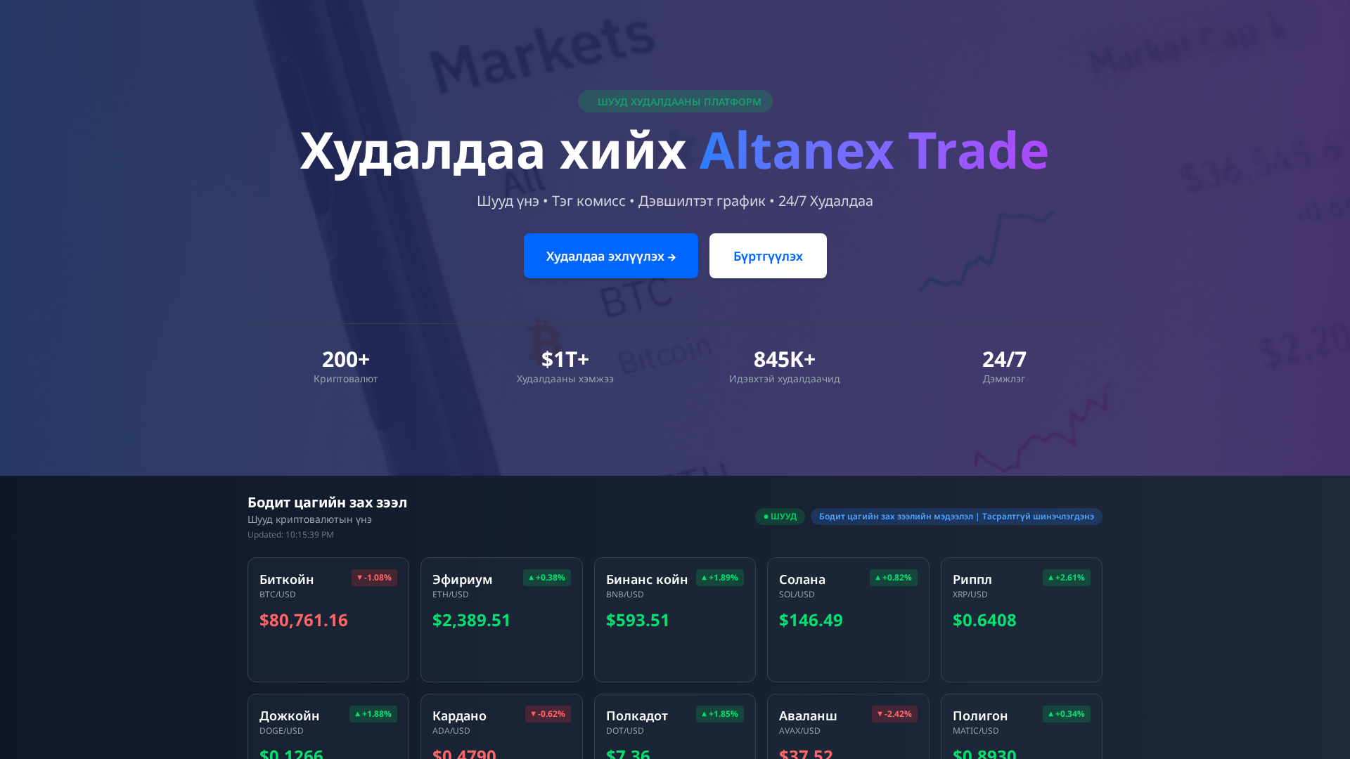 Screenshot of altanextrade.org
