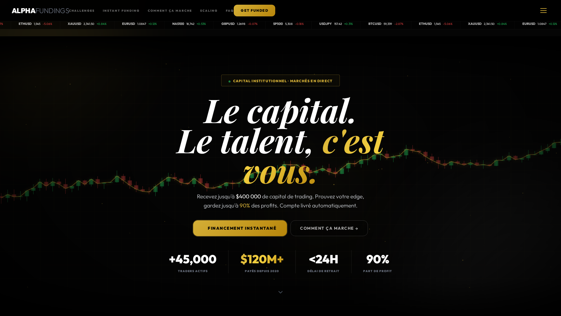 Screenshot of alphafundings.com