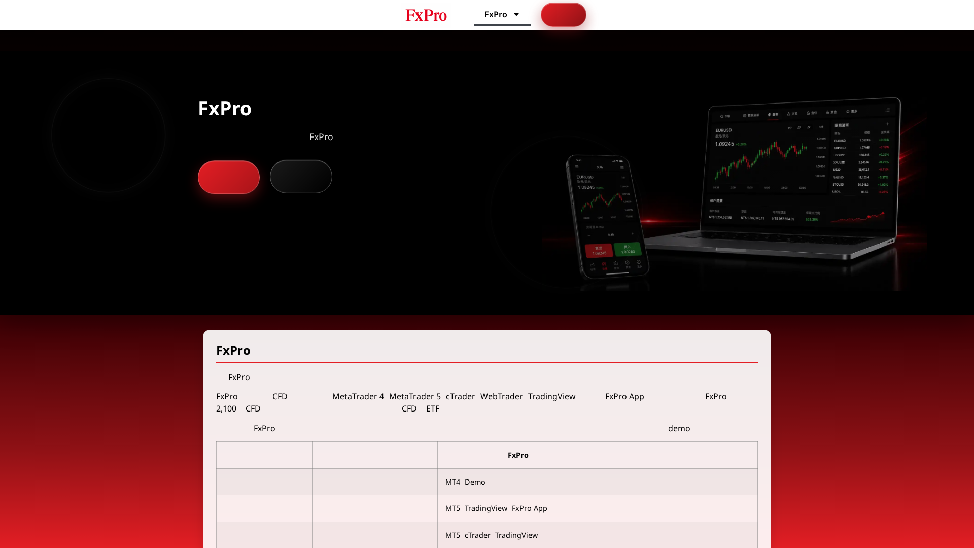 Screenshot of fxtrade-taiwan.com
