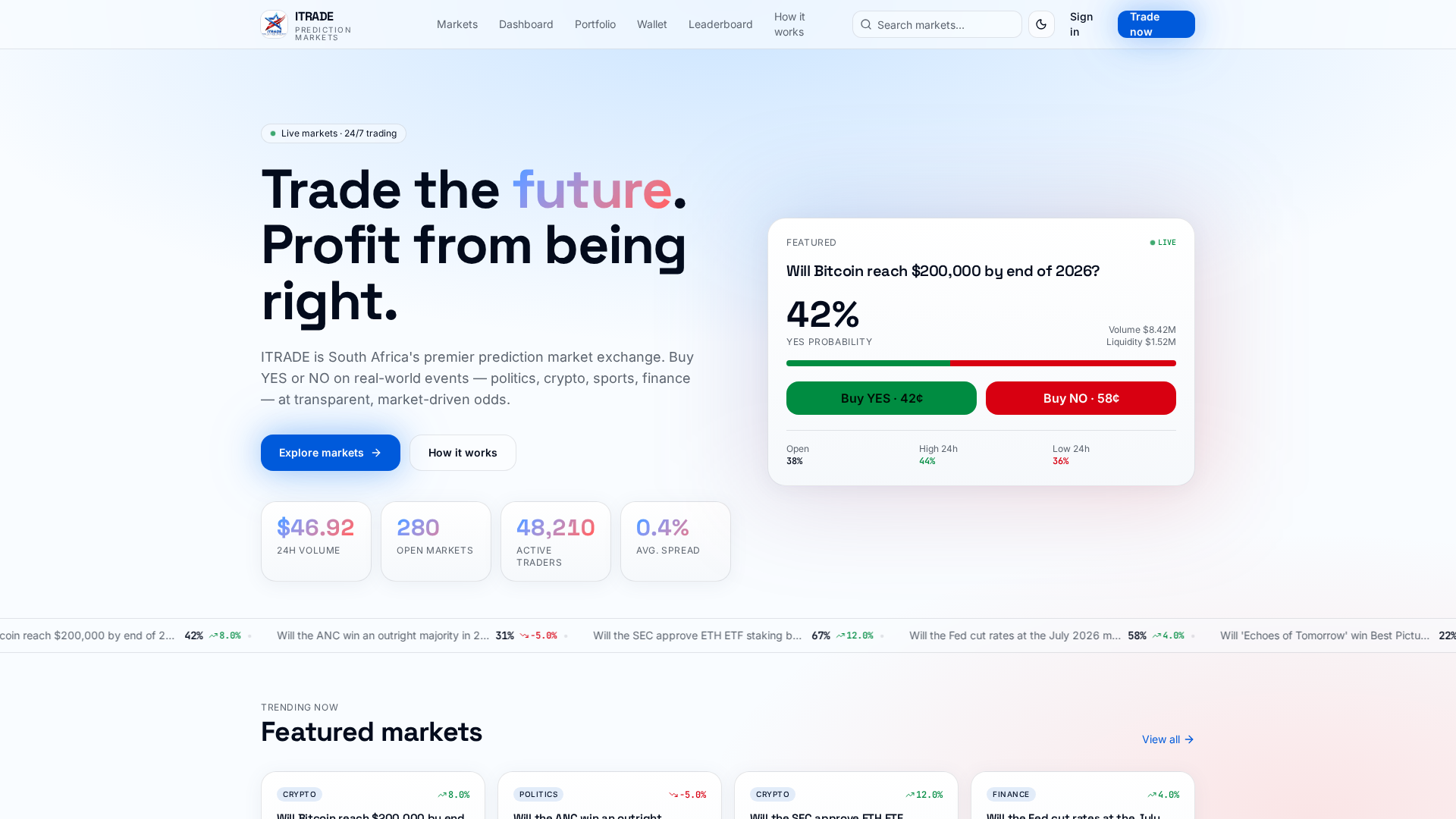 Screenshot of predictitrade.xyz