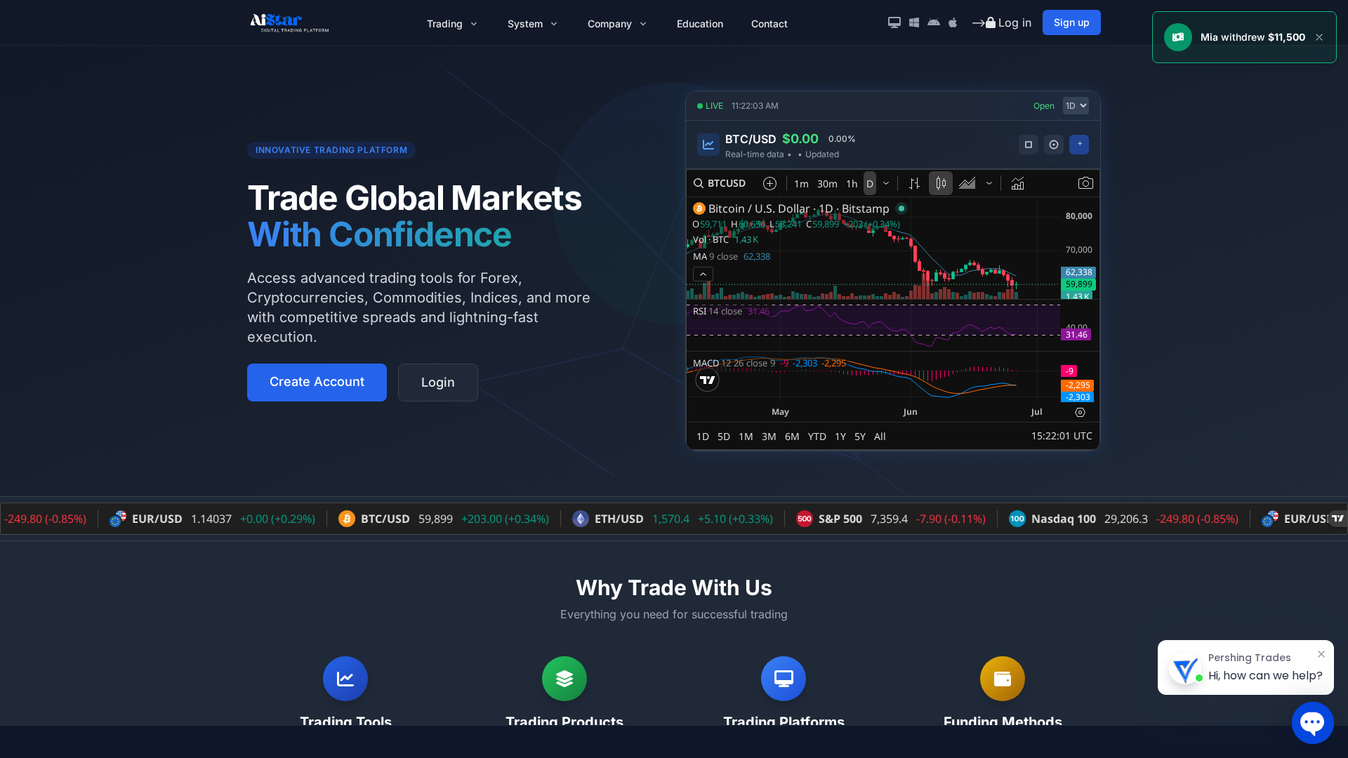 Screenshot of pershingtrades.com