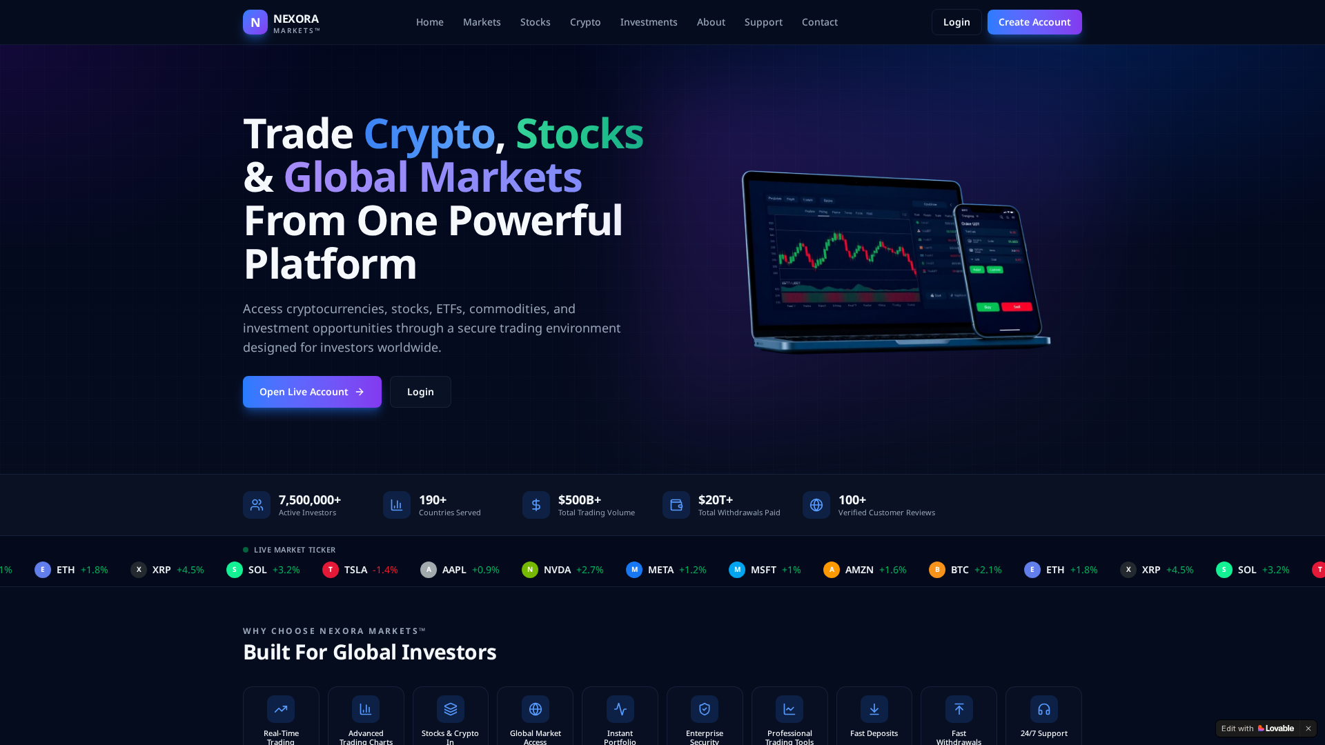 Screenshot of tradewithnexora.live