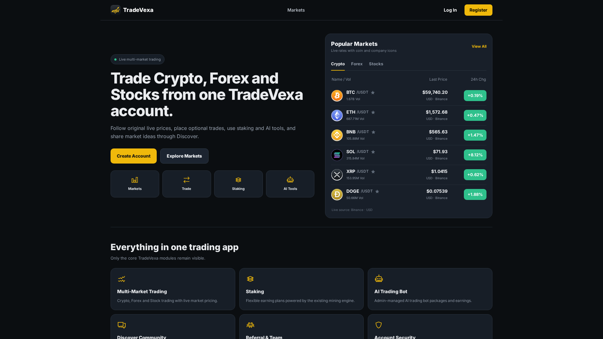 Screenshot of tradevexa.xyz