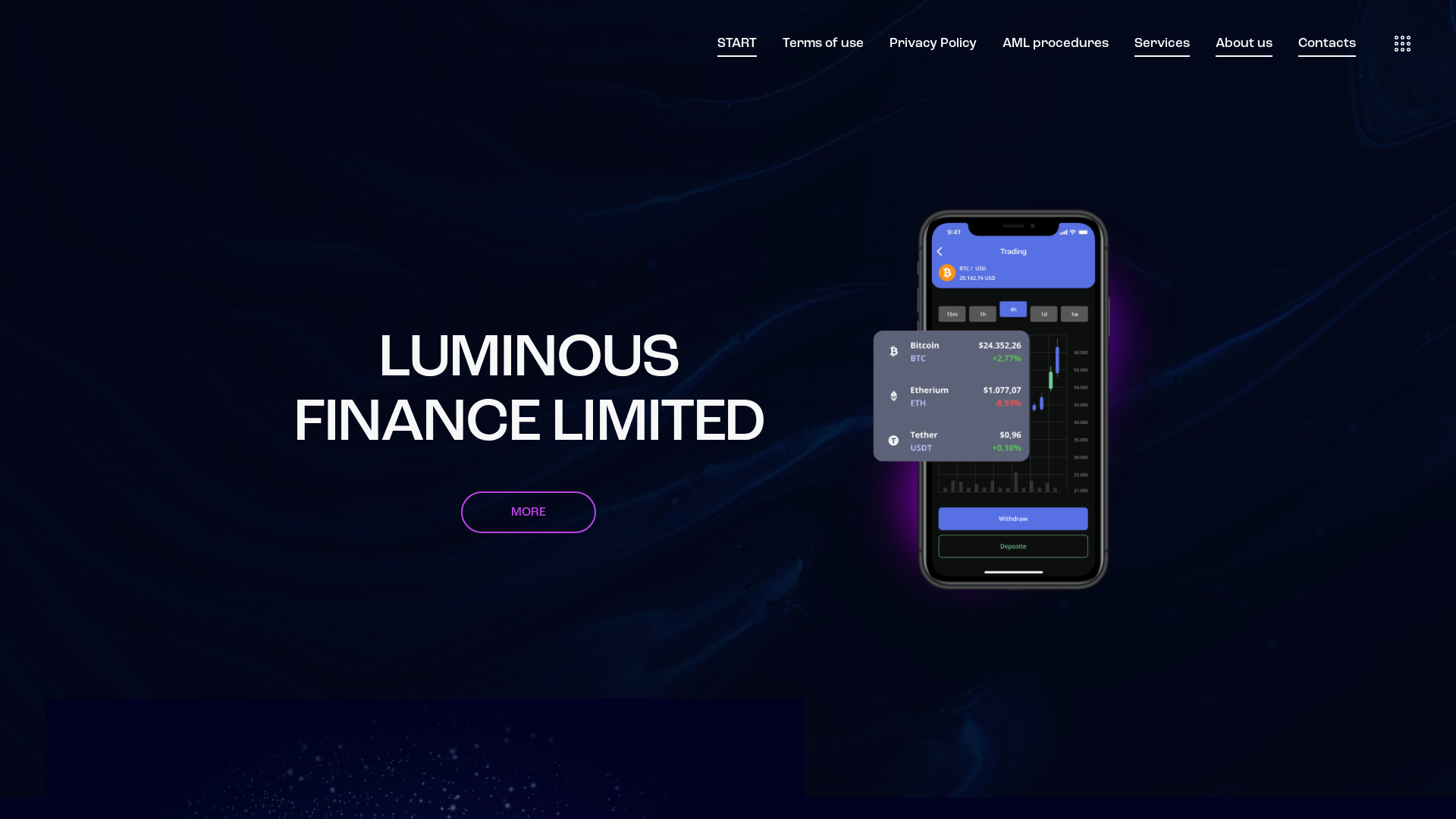 Screenshot of luminousfinanceltd.com