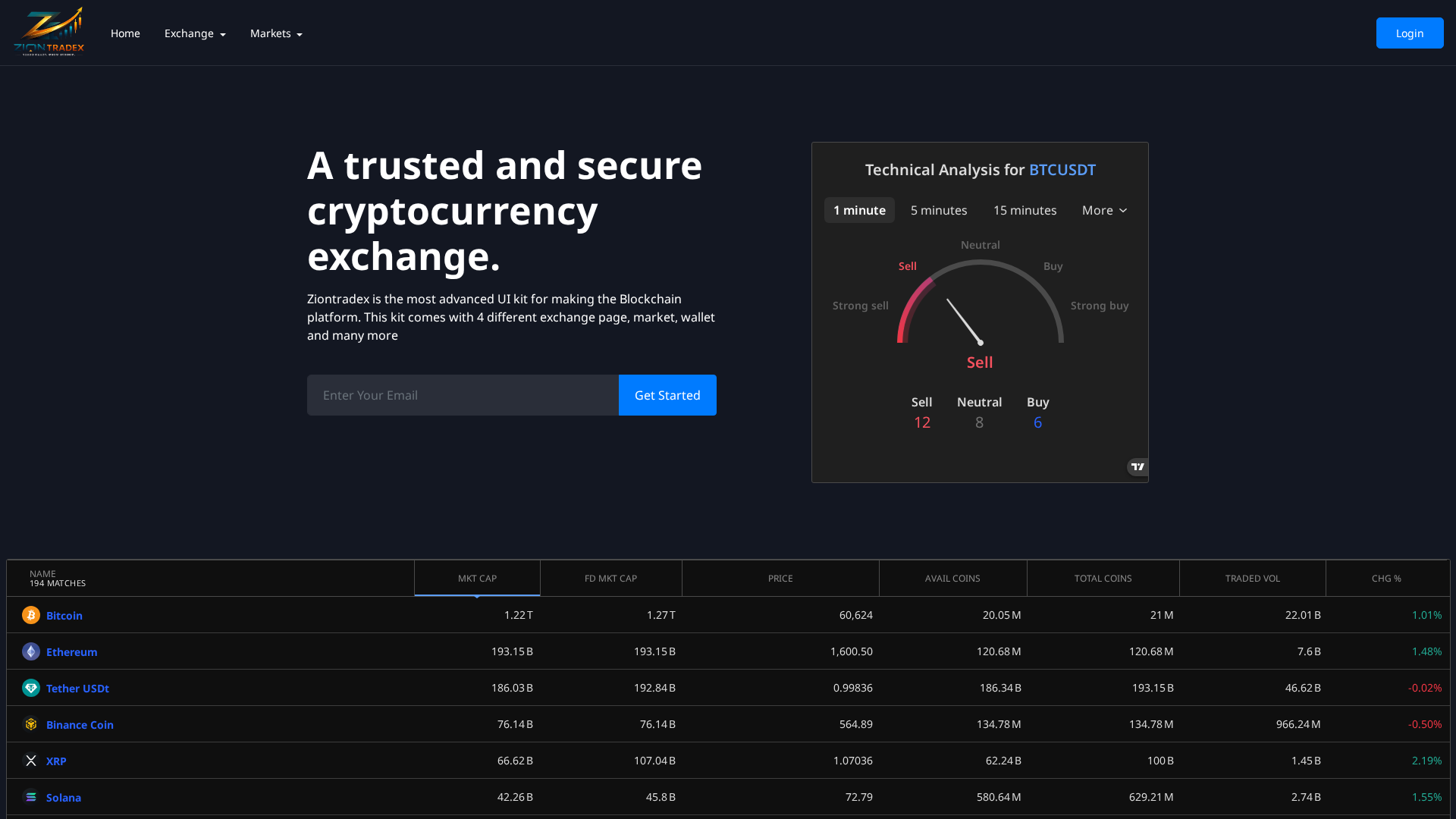 Screenshot of ziontradex.com