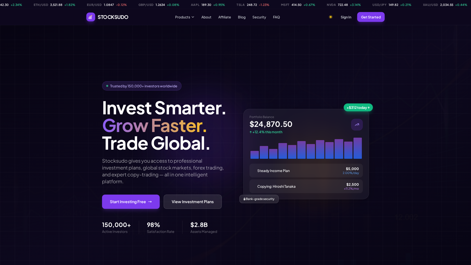 Screenshot of stocksudo.com