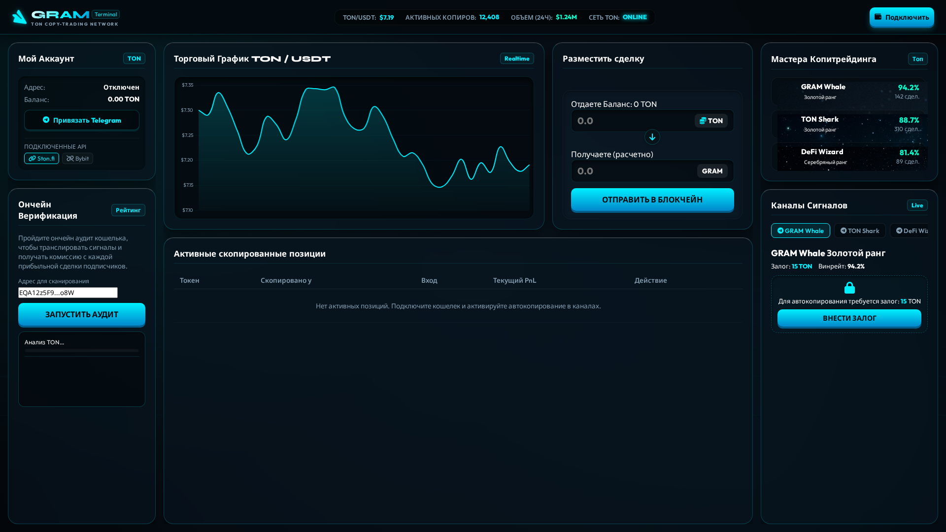Screenshot of dexrepeat.xyz