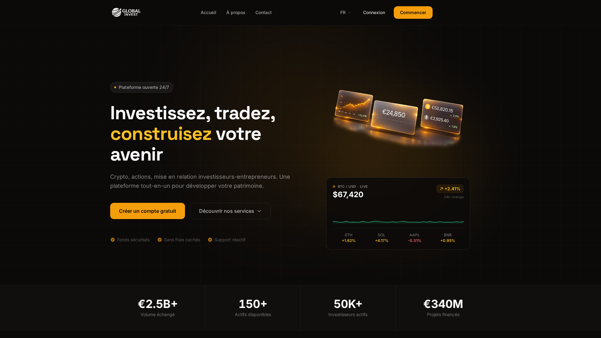 Screenshot of global-investi.com