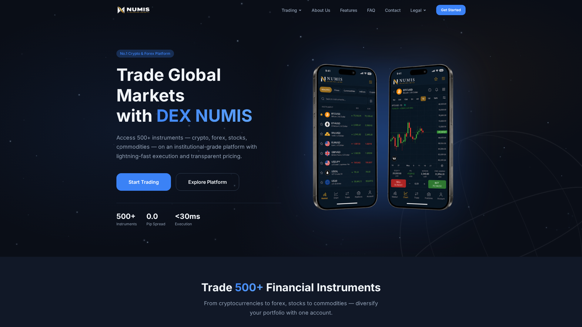 Screenshot of dexnumis.com