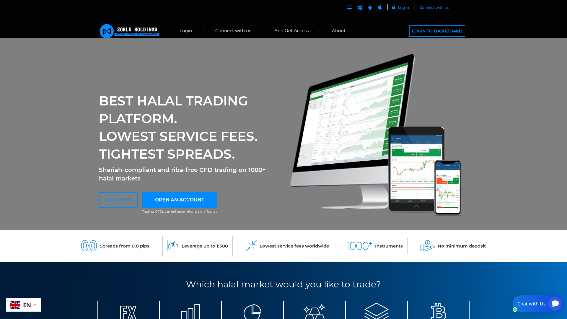 Screenshot of zorlugroupholding.com