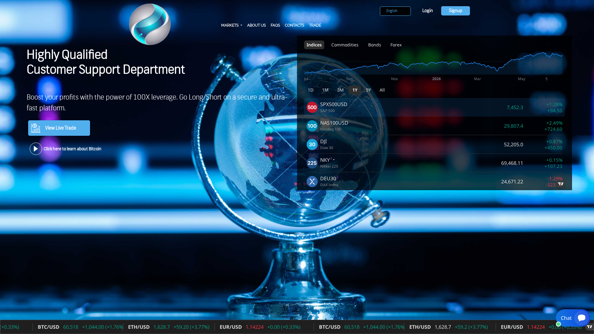 Screenshot of standaxchangemarket.live