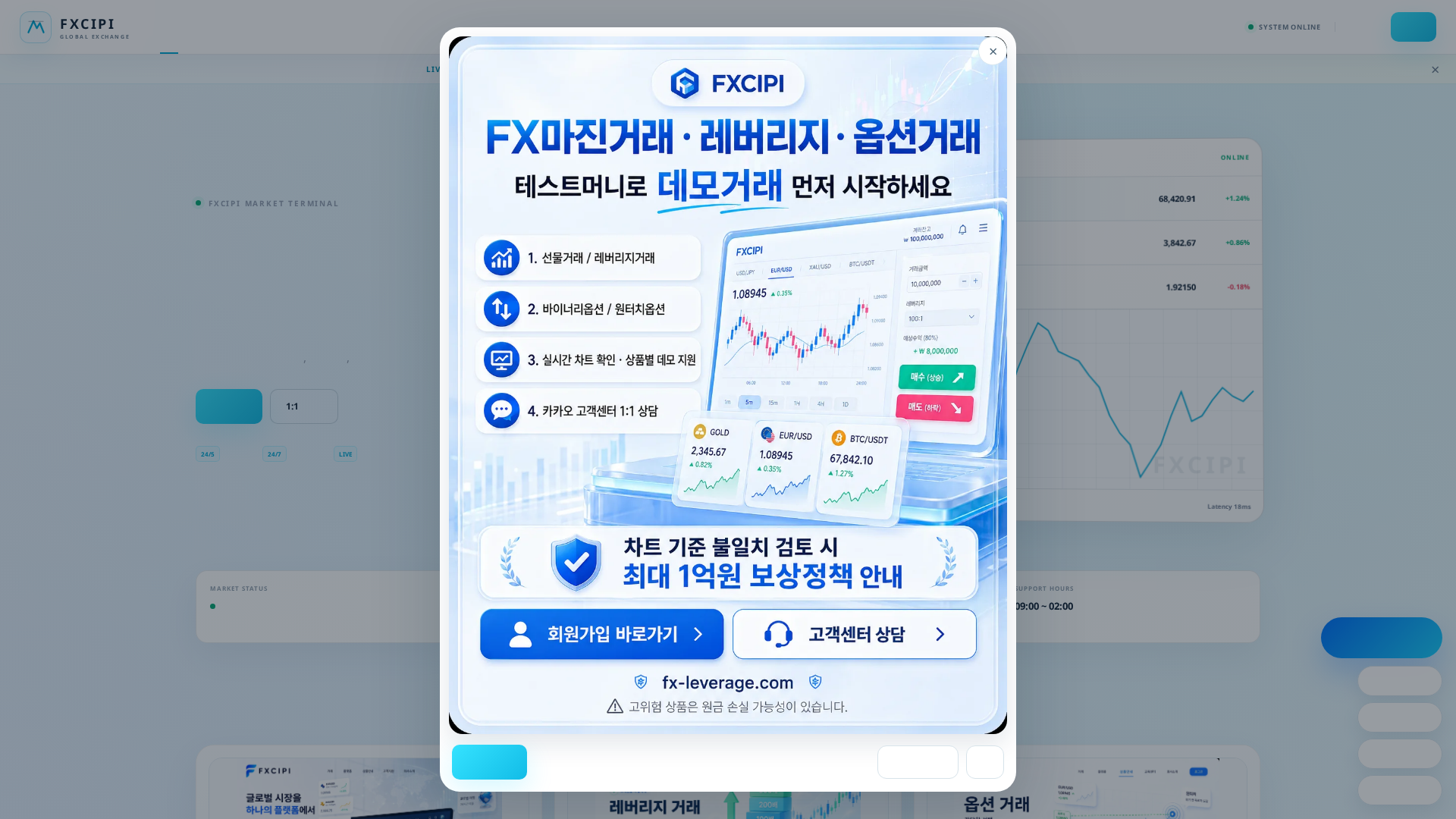 Screenshot of fx-leverage.com