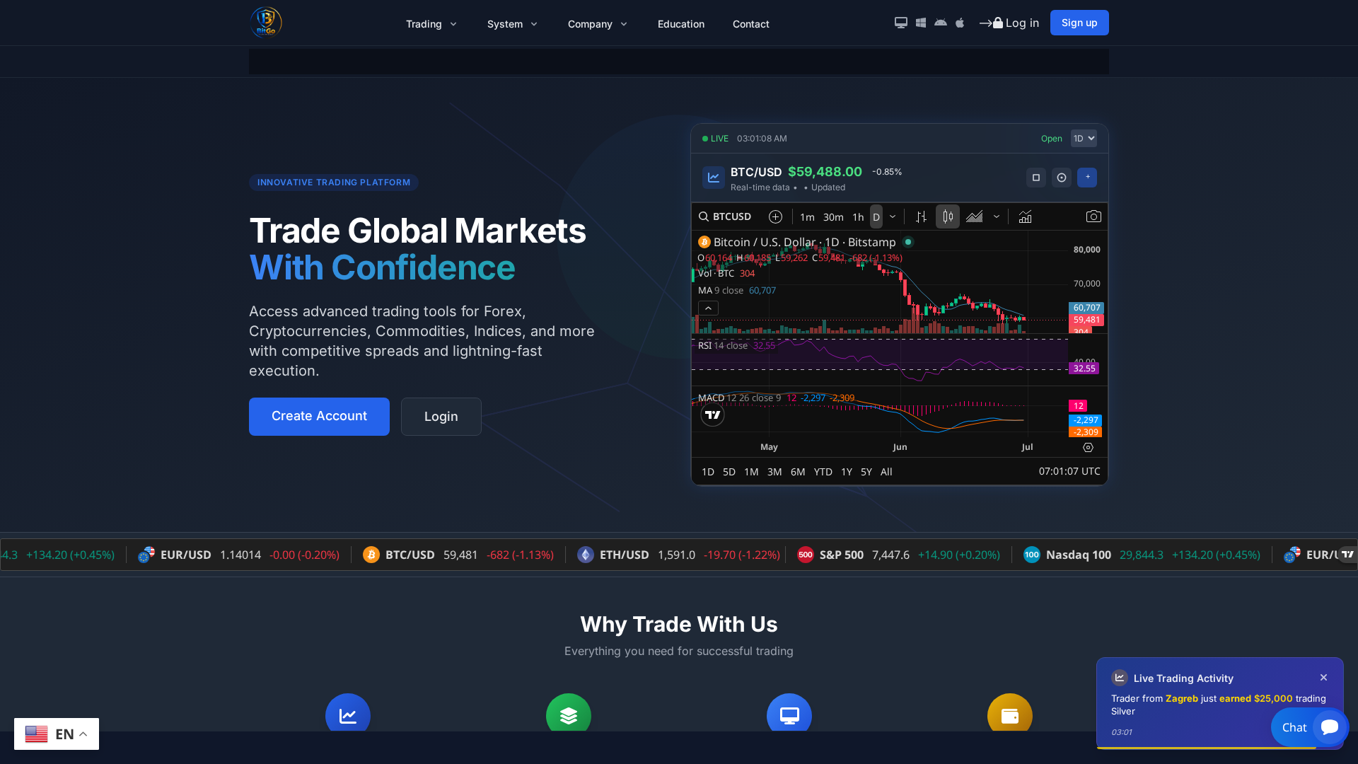 Screenshot of bitgoreserve.com