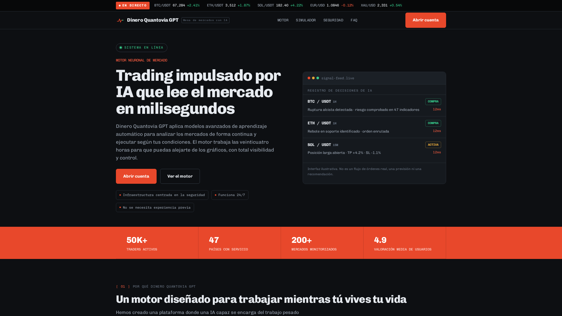 Screenshot of dineroquantoviagpt.es