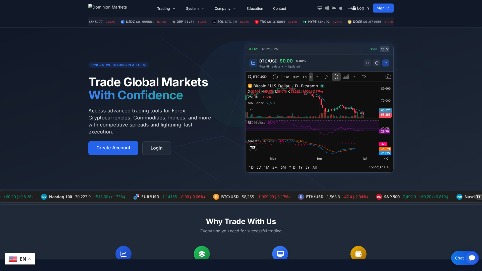 Screenshot of dominionmarketsinc.com