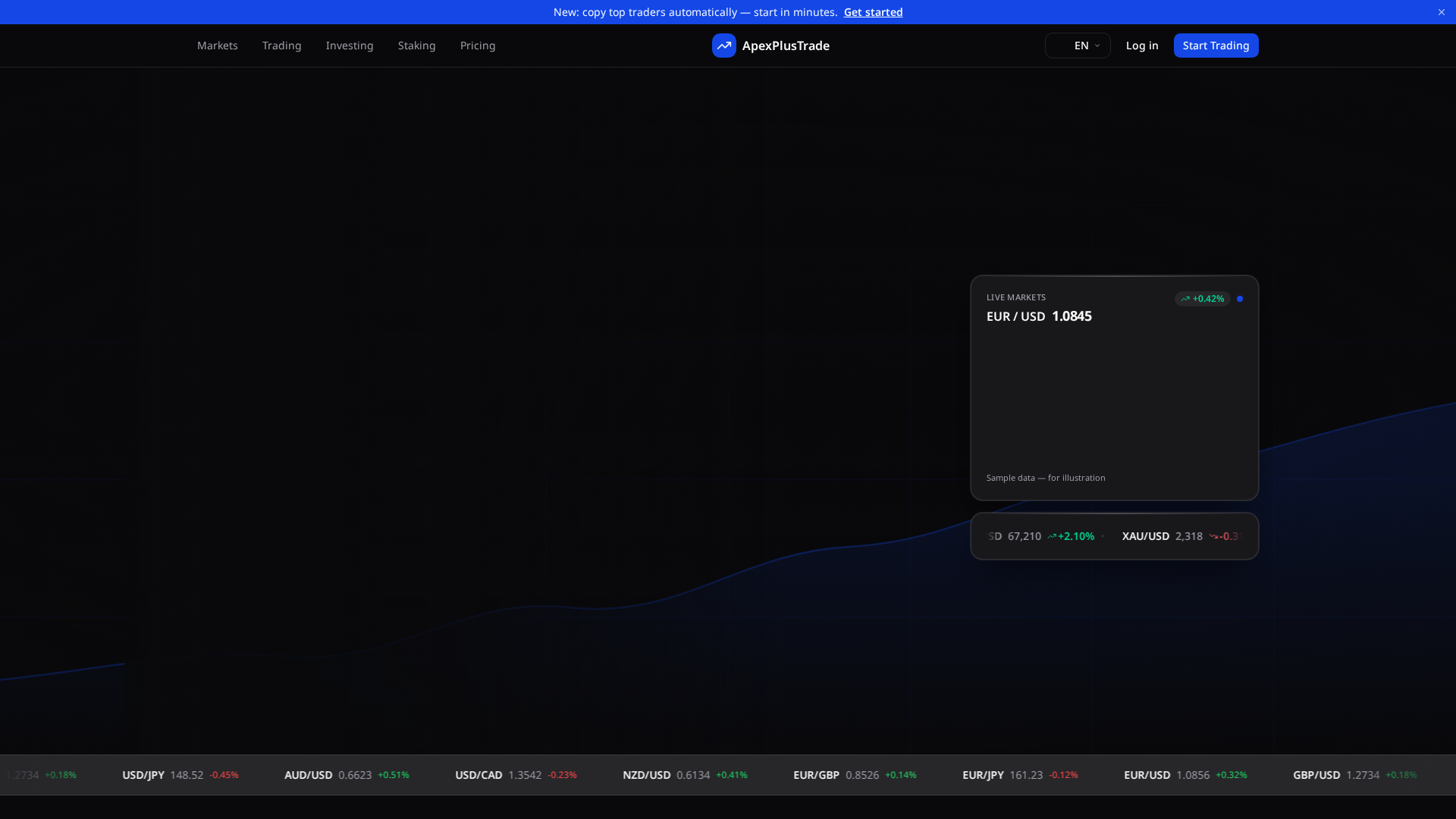 Screenshot of apexplustrade.today