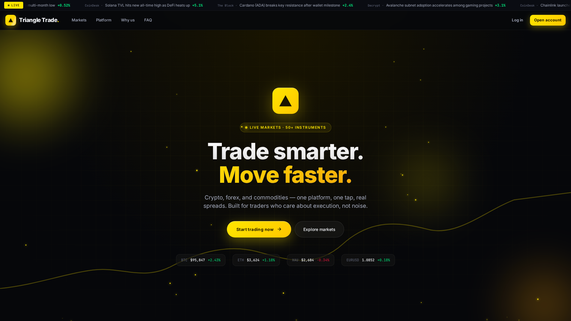 Screenshot of triangletrade.io