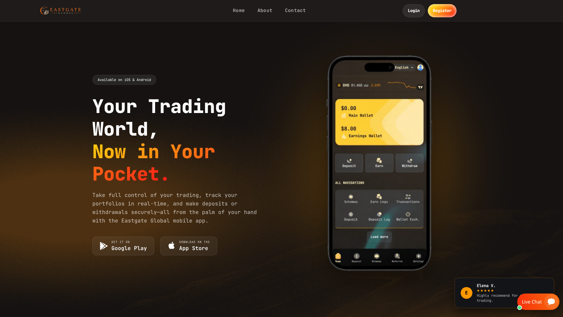 Screenshot of eastgateglobal.online