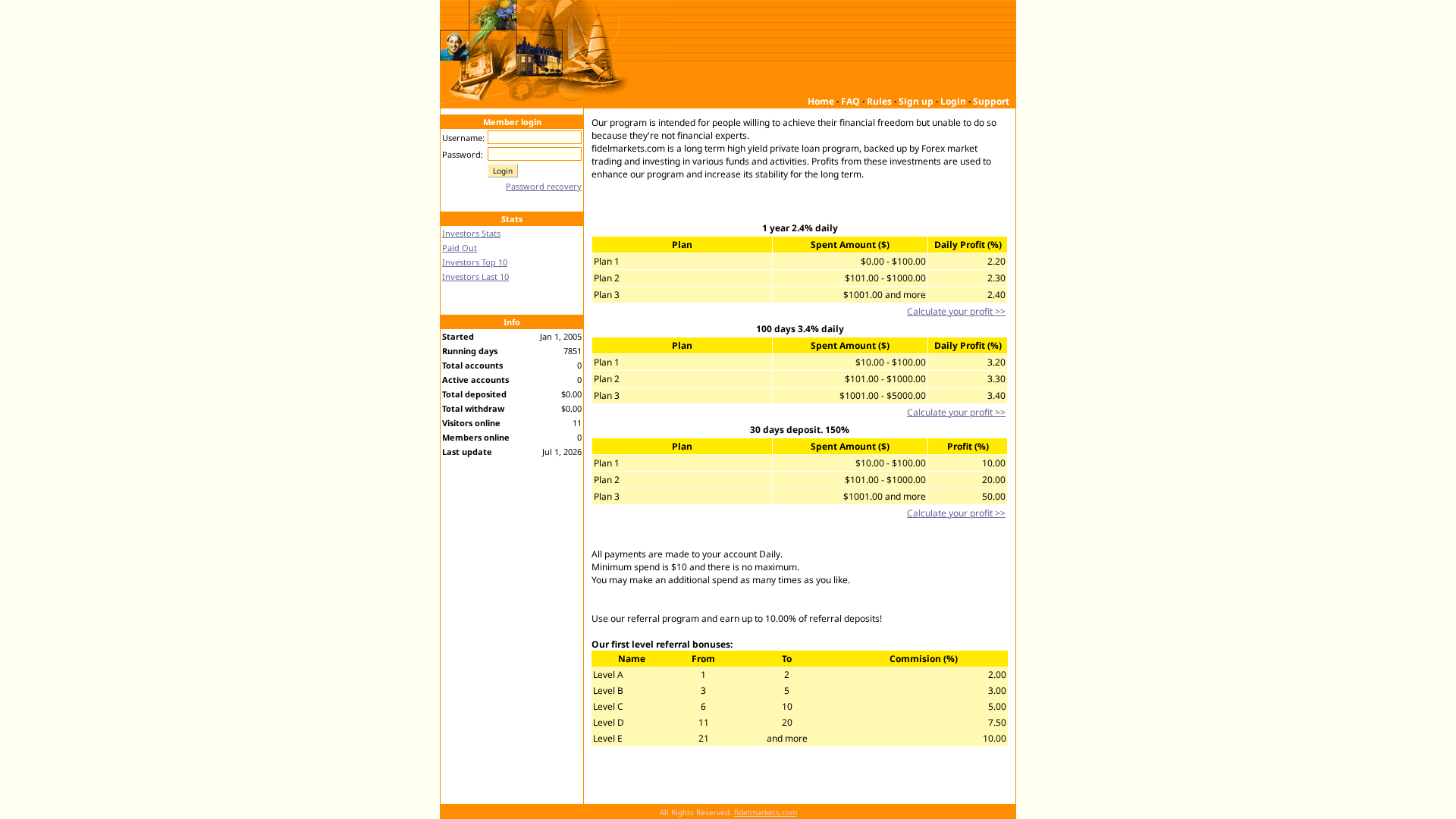 Screenshot of fidelmarkets.com
