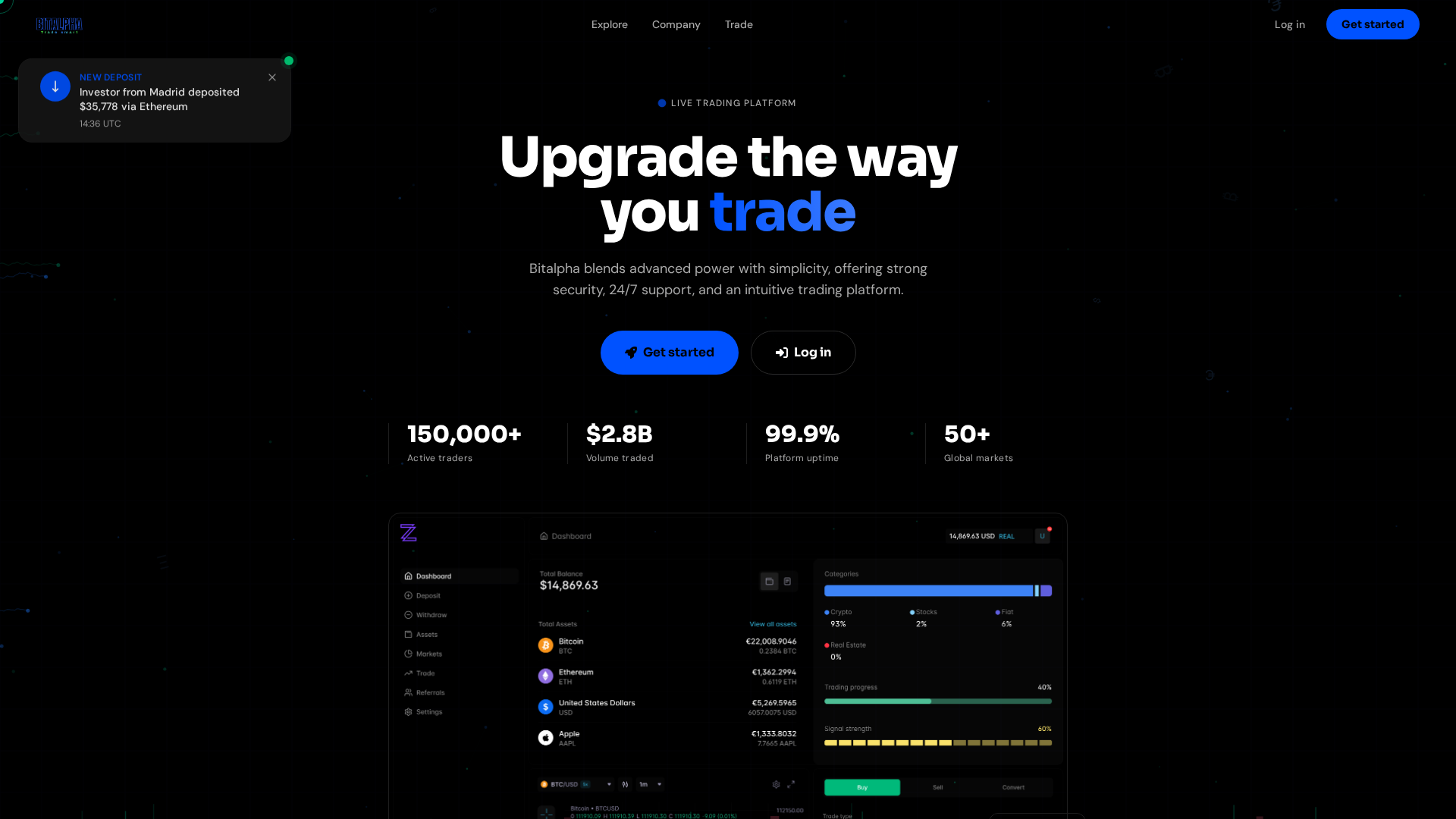 Screenshot of bitalpha.live