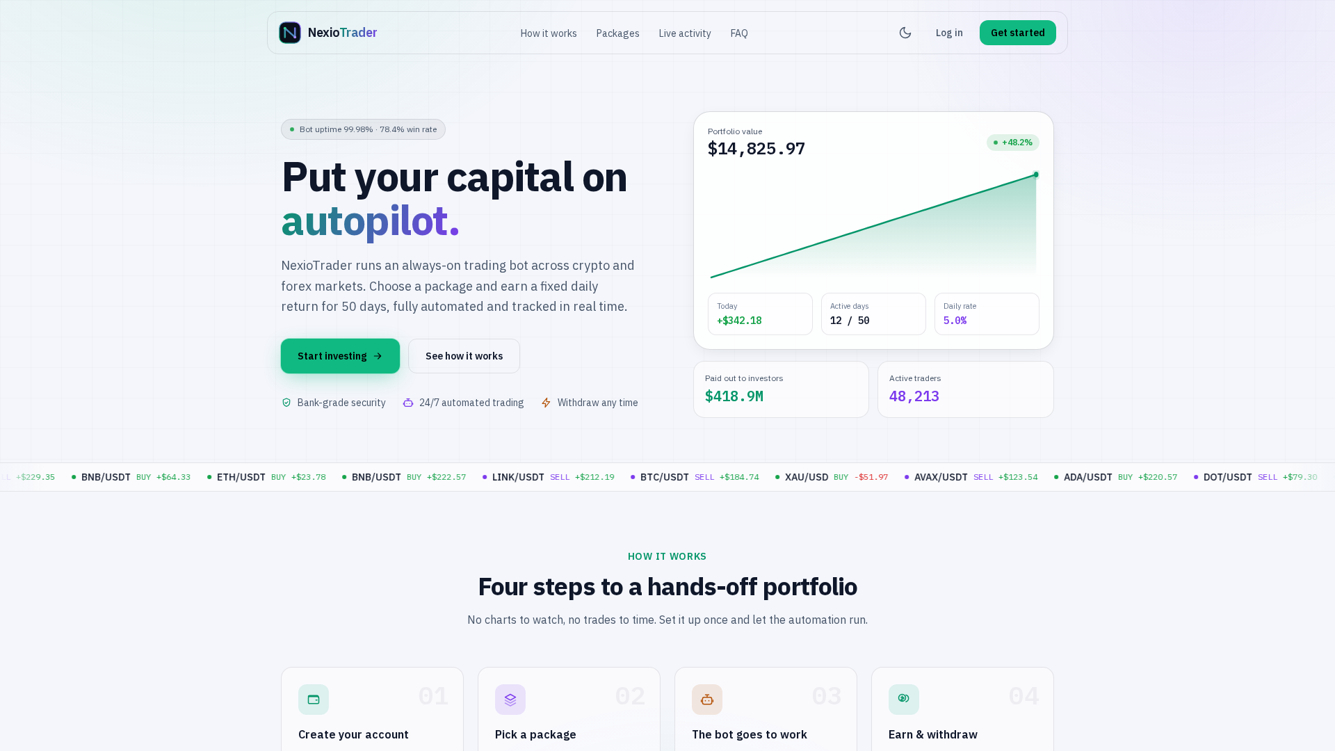 Screenshot of nexiotrader.com