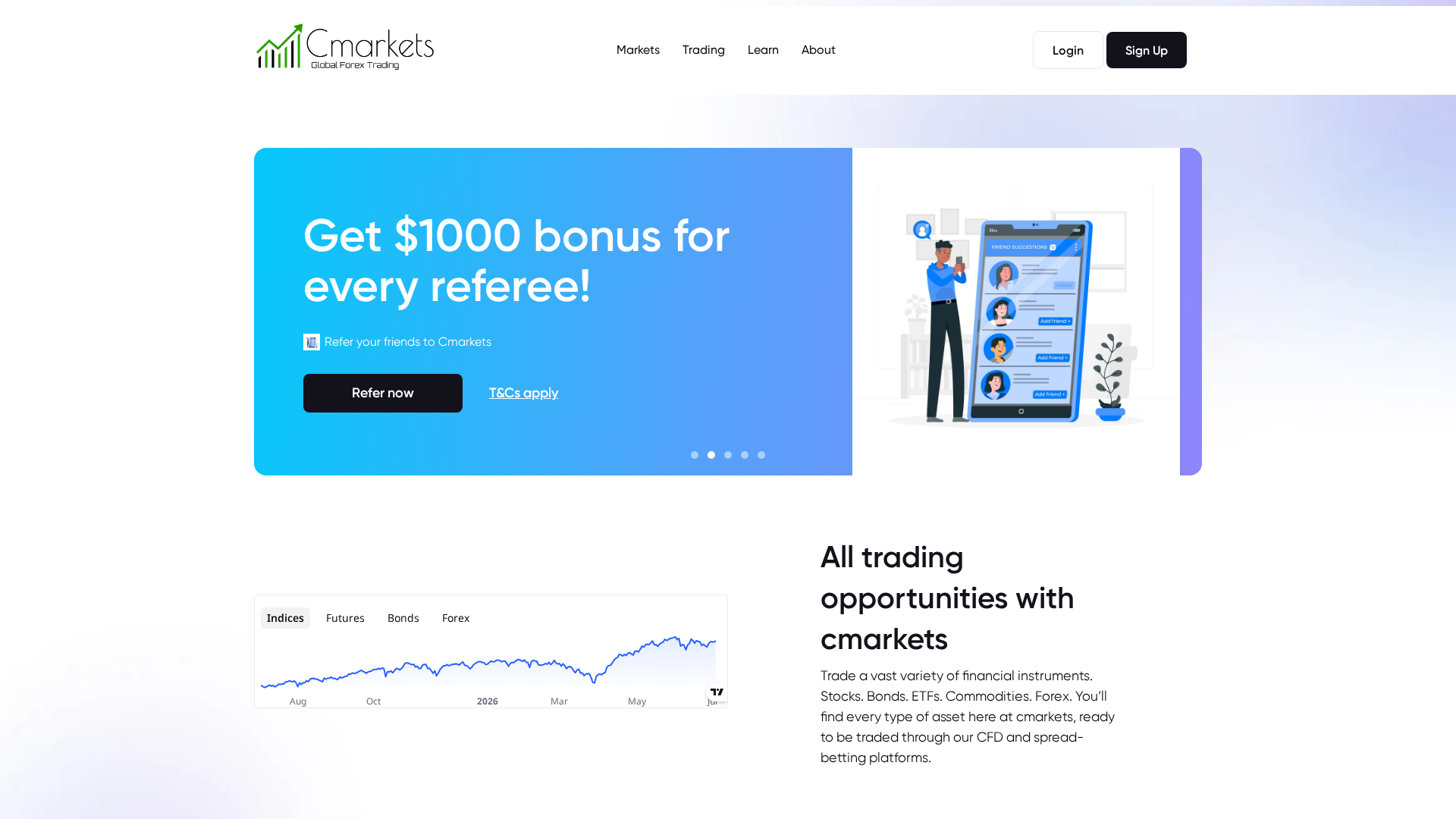 Screenshot of cmarketspro.io