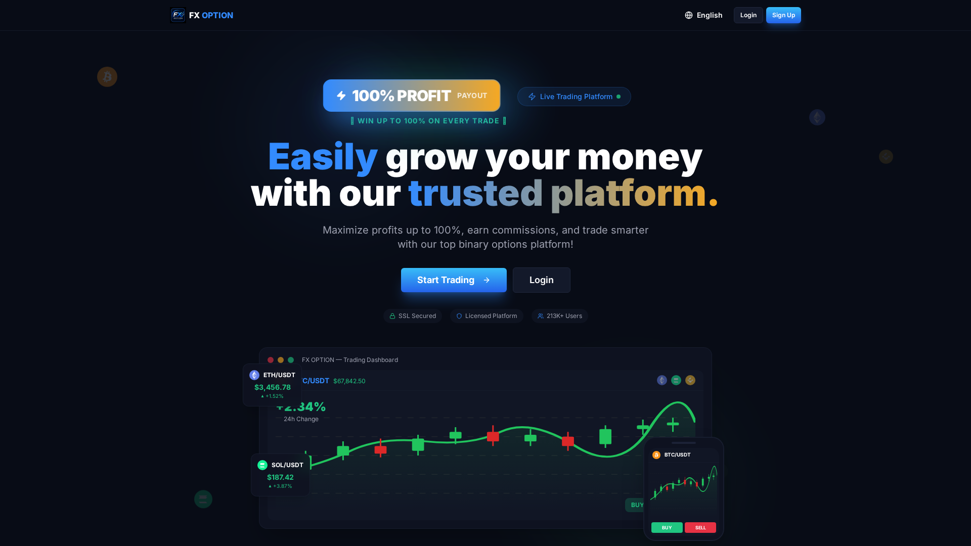 Screenshot of mxtrade.ltd