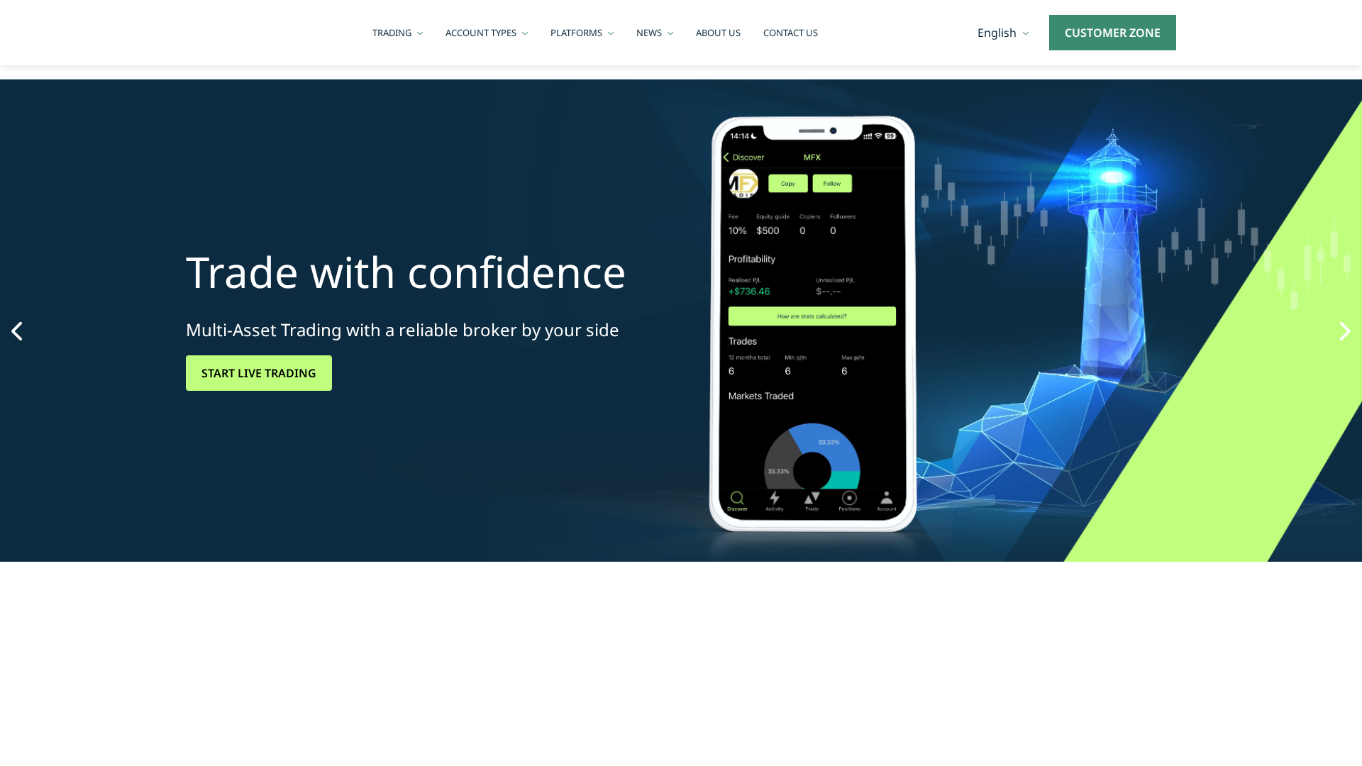 Screenshot of dtmfx.top