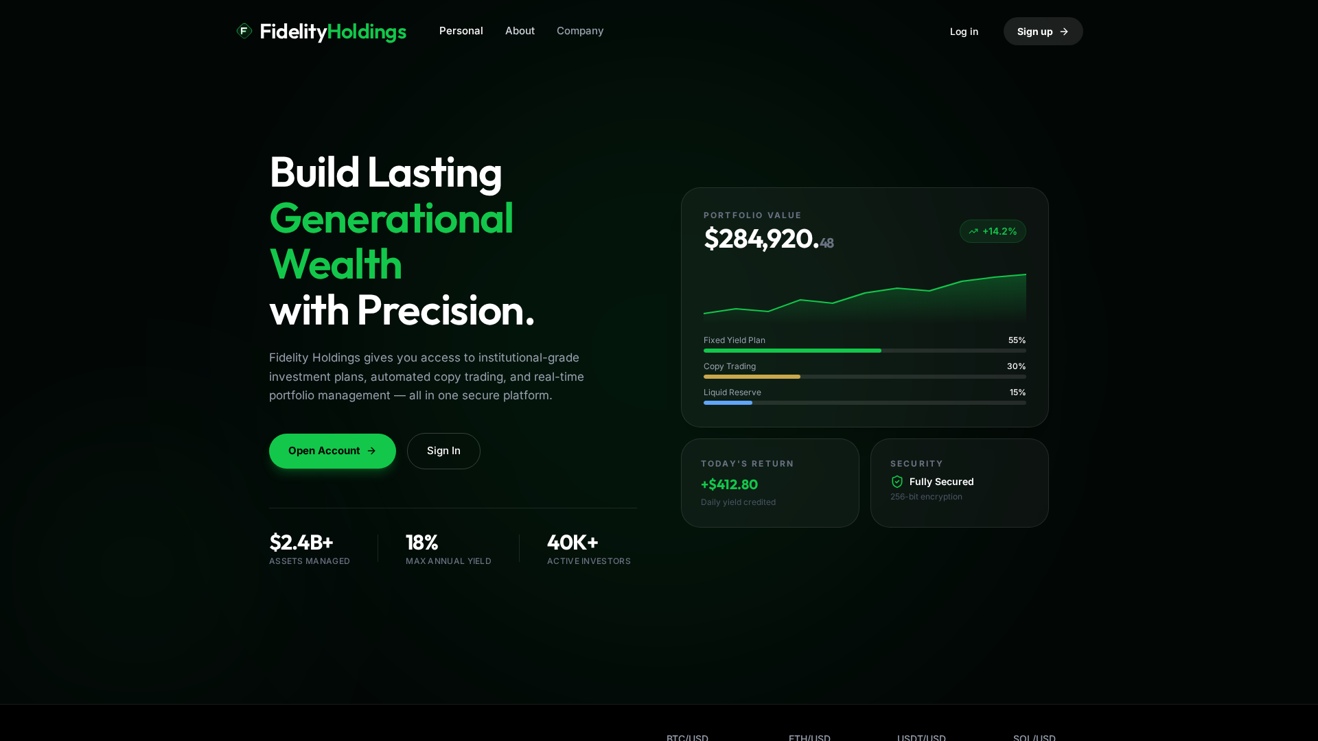 Screenshot of thefidelityholding.com