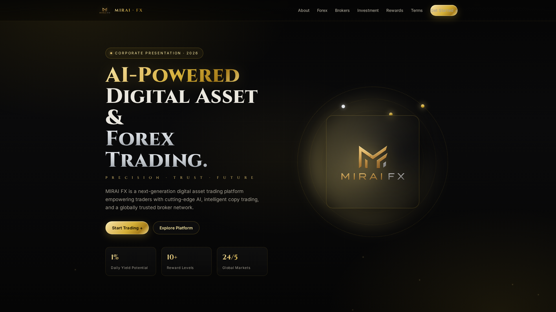 Screenshot of miraifx.live