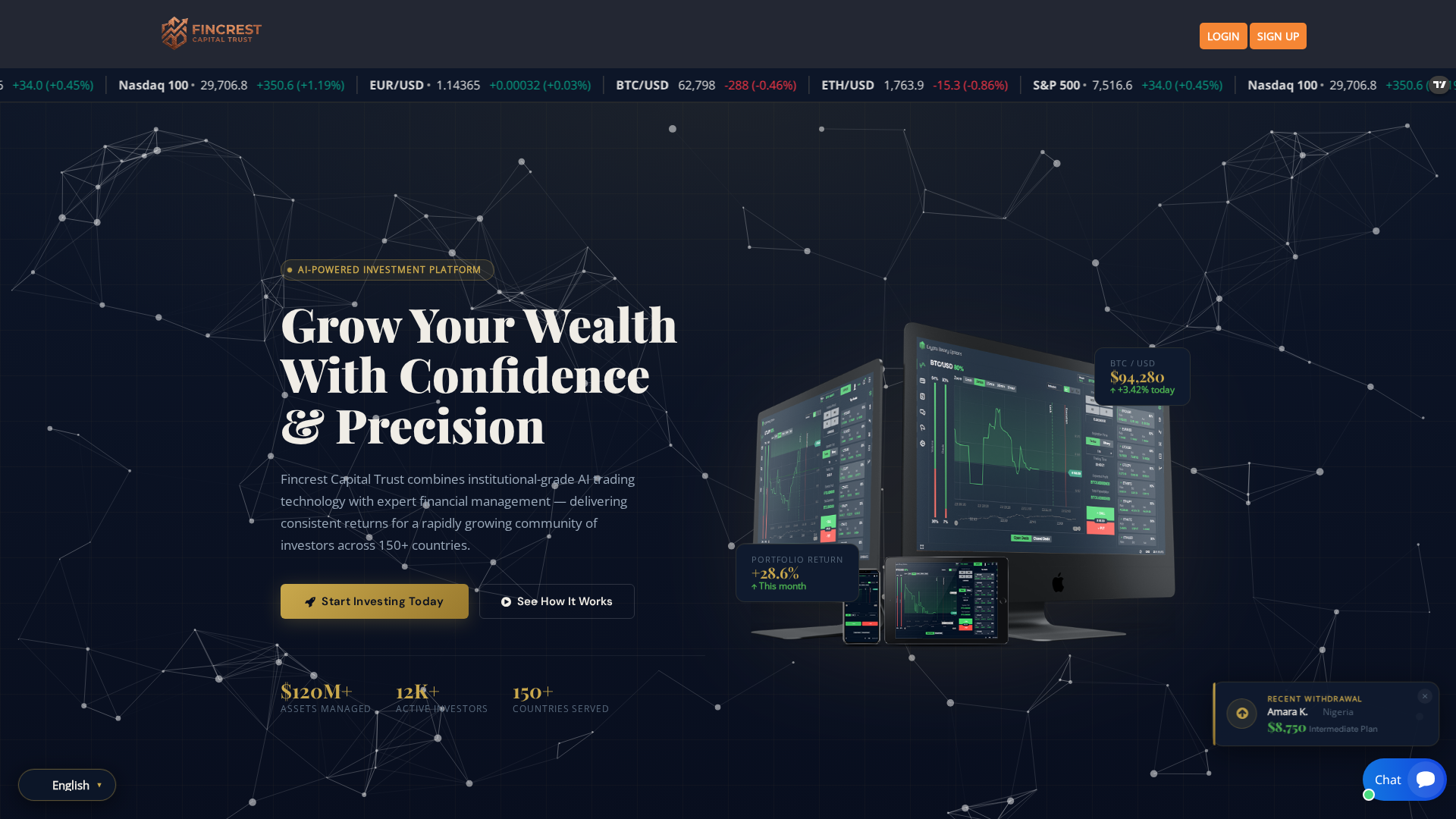 Screenshot of fincrestcapitaltrust.com